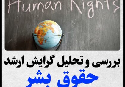 منابع ارشد حقوق بشر